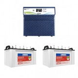 Luminous Optimus 2300 2KVA/24V with 2 Units of Luminous RC18000ST - 150AH